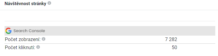 návštěvnost stránky Collabim